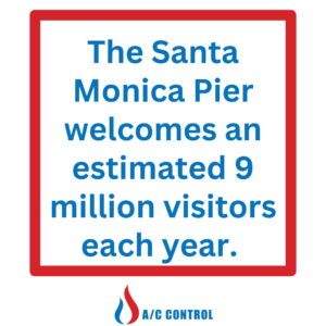 how many people visit the Santa Monica pier