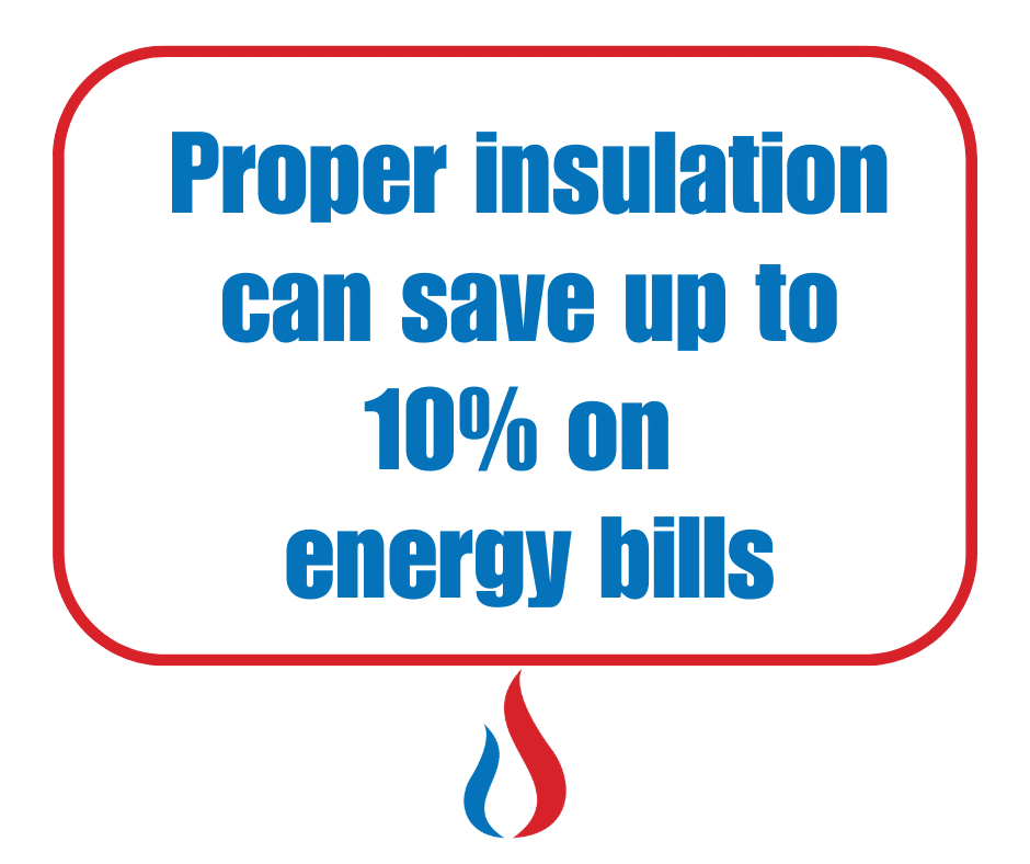 how to save on energy bills