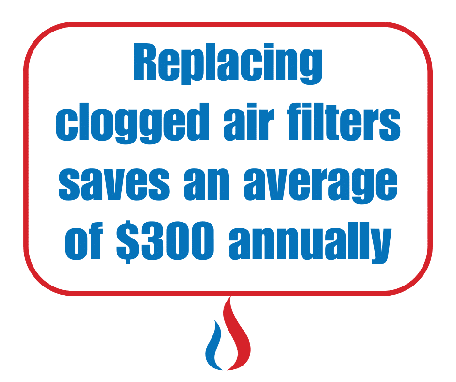 why cleaning clogged air filters helps 